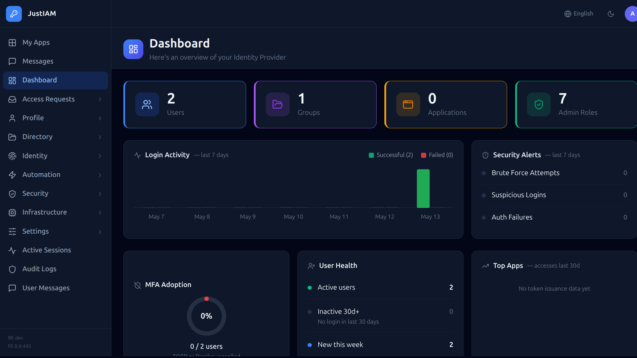 JustIAM Dashboard